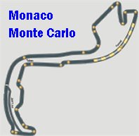 Circuit de Monaco, Monte Carlo